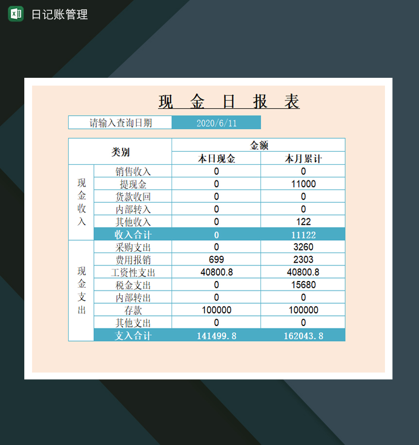 现金余额收支记录日记账管理表Excel模板-1