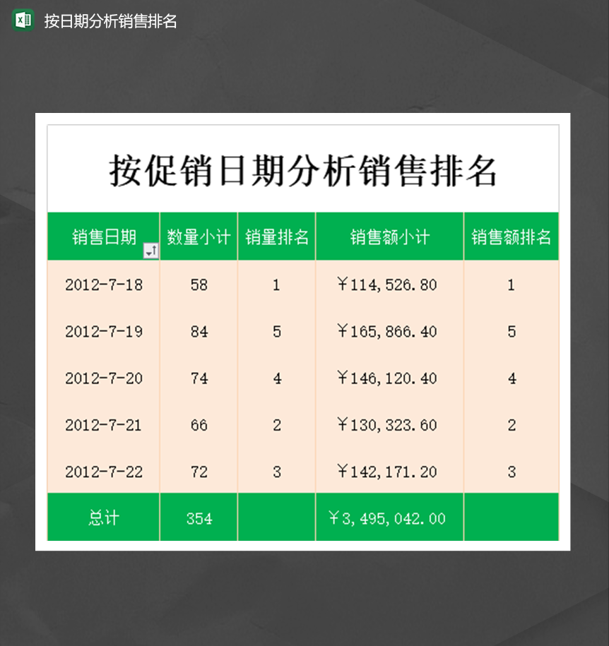 按促销日期分析销售排名销售排名统计表Excel模板-1