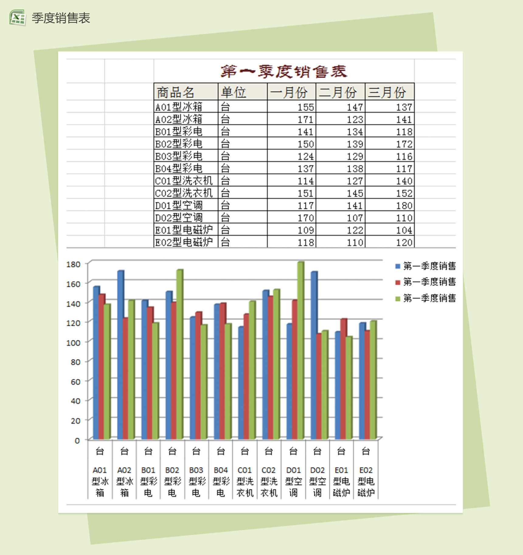 进销表第一季度销售excel表格模板-1