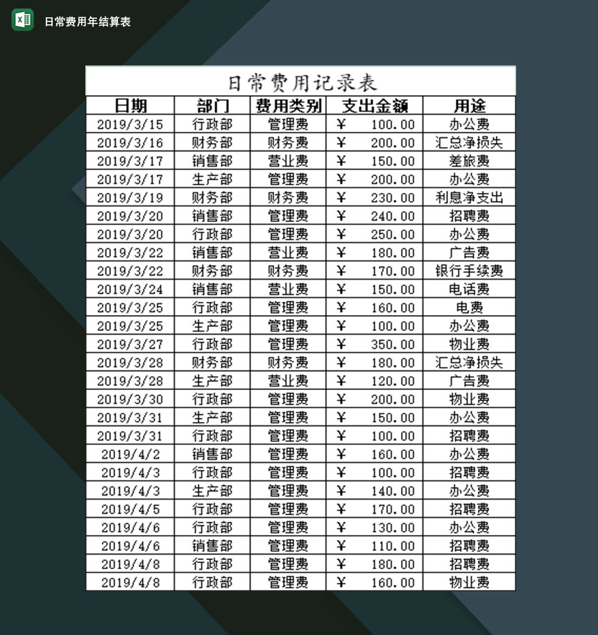 企业事业单位日常费用管理年结算表格Excel模板-1