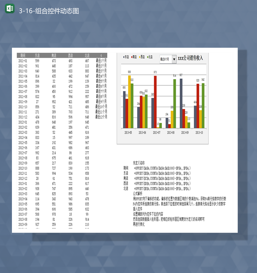 公司销售收入数据统计详情表组合控件动态图Excel模板-1