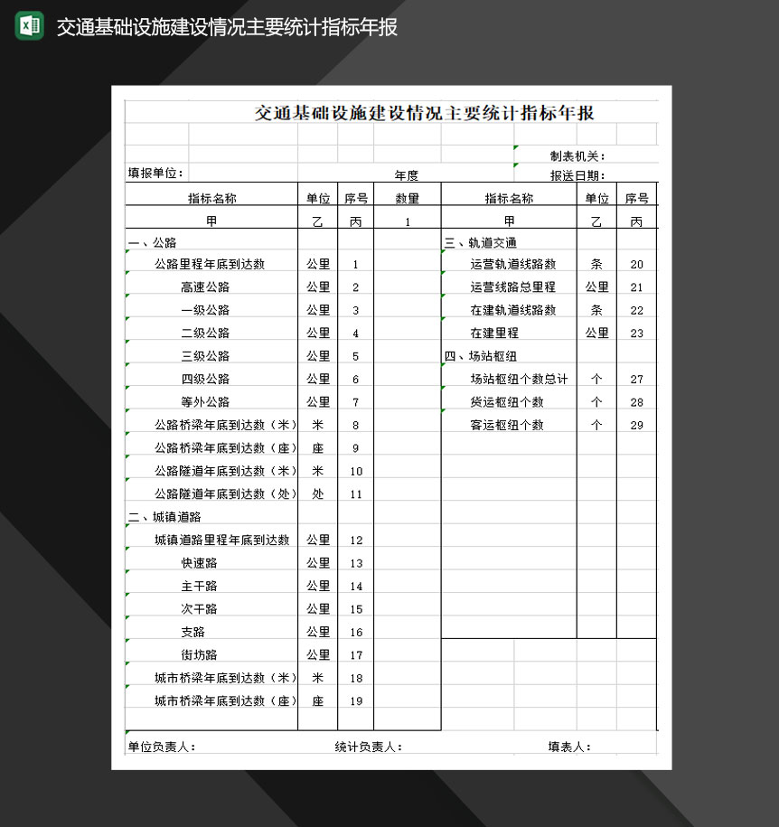 交通基础设施建设情况主要统计指标年报表Excel模板-1