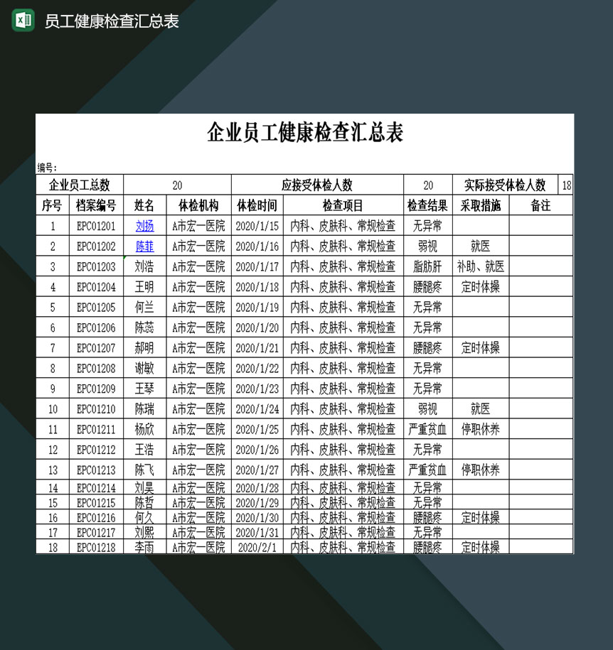 企业单位员工健康检查情况汇总表Excel模板-1