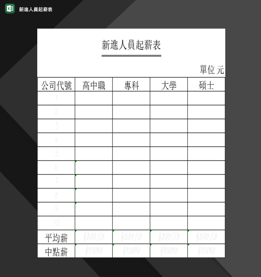 人事行政人员常用新进人员起薪表Excel模板-1