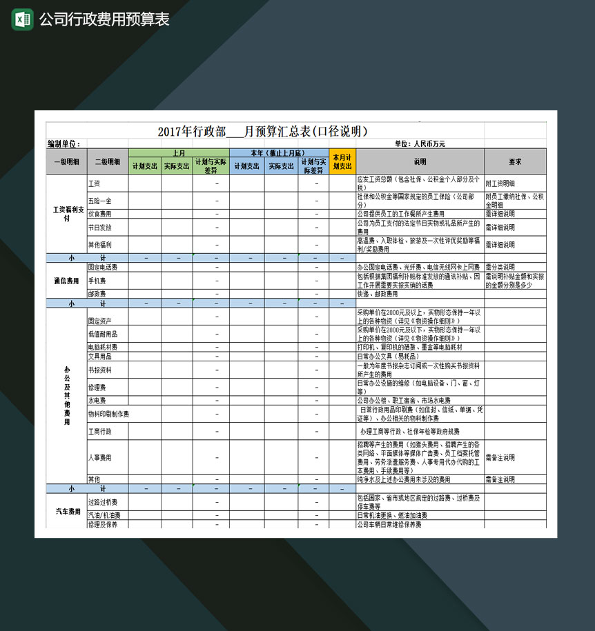 公司行政费用预算表Excel模板-1