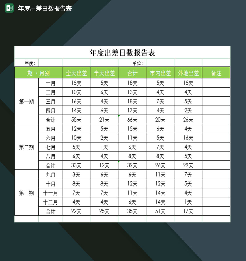 企业员工年度出差日数报告表Excel模板-1