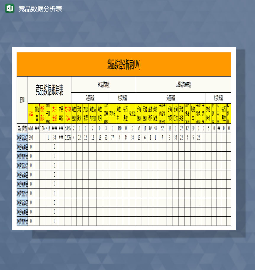 周竞品数据分析表Excel模板-1