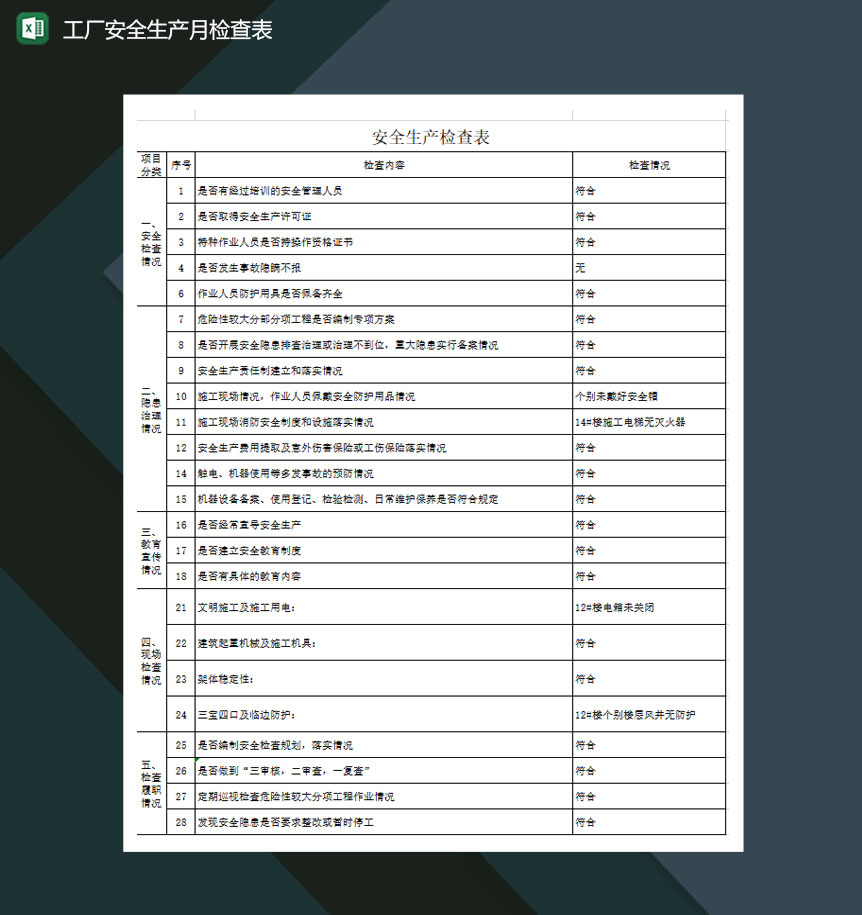 工厂安全生产月检查表excel模板-1