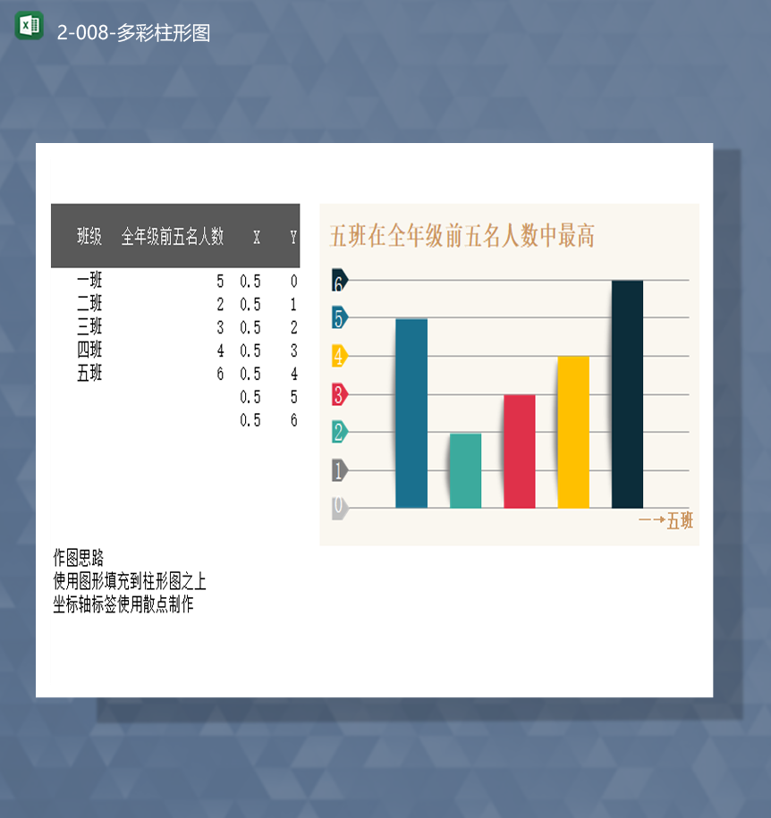 班级学生成绩排名统计多彩柱形图Excel模板-1