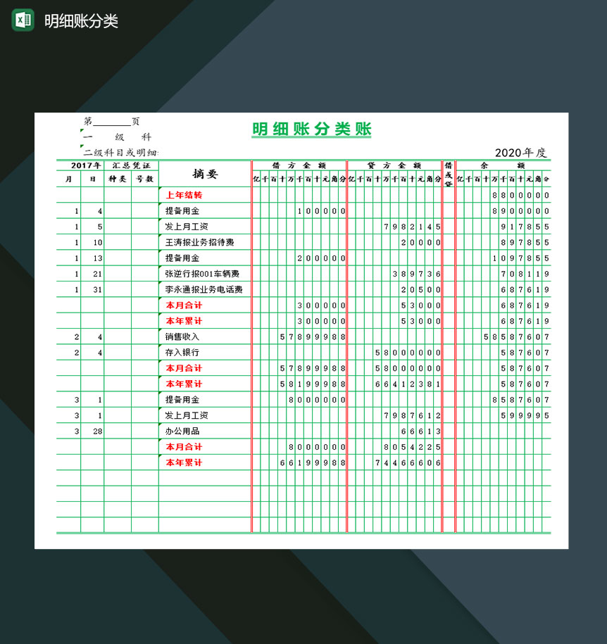 企业明细账分类登记表格Excel模板-1