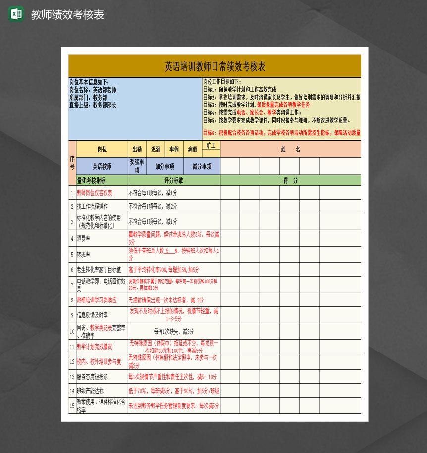 英语培训教师日常绩效考核表Excel模板-1