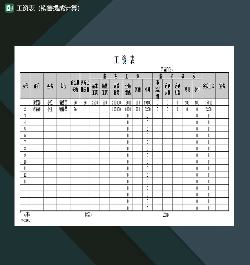 公司员工工资表销售提成计算报表Excel模板-1