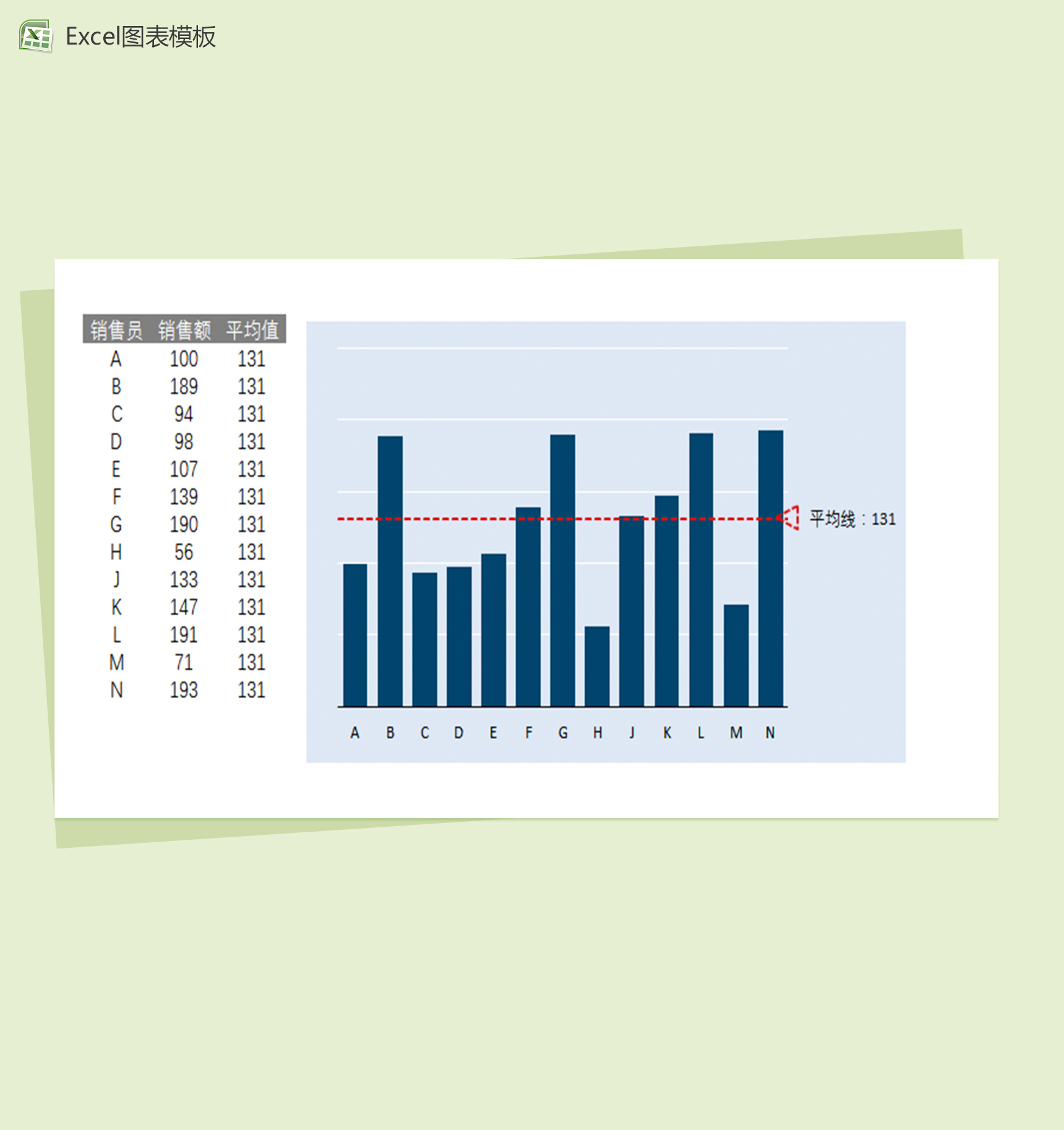 公司销售员销售额统计excel图表模板-1