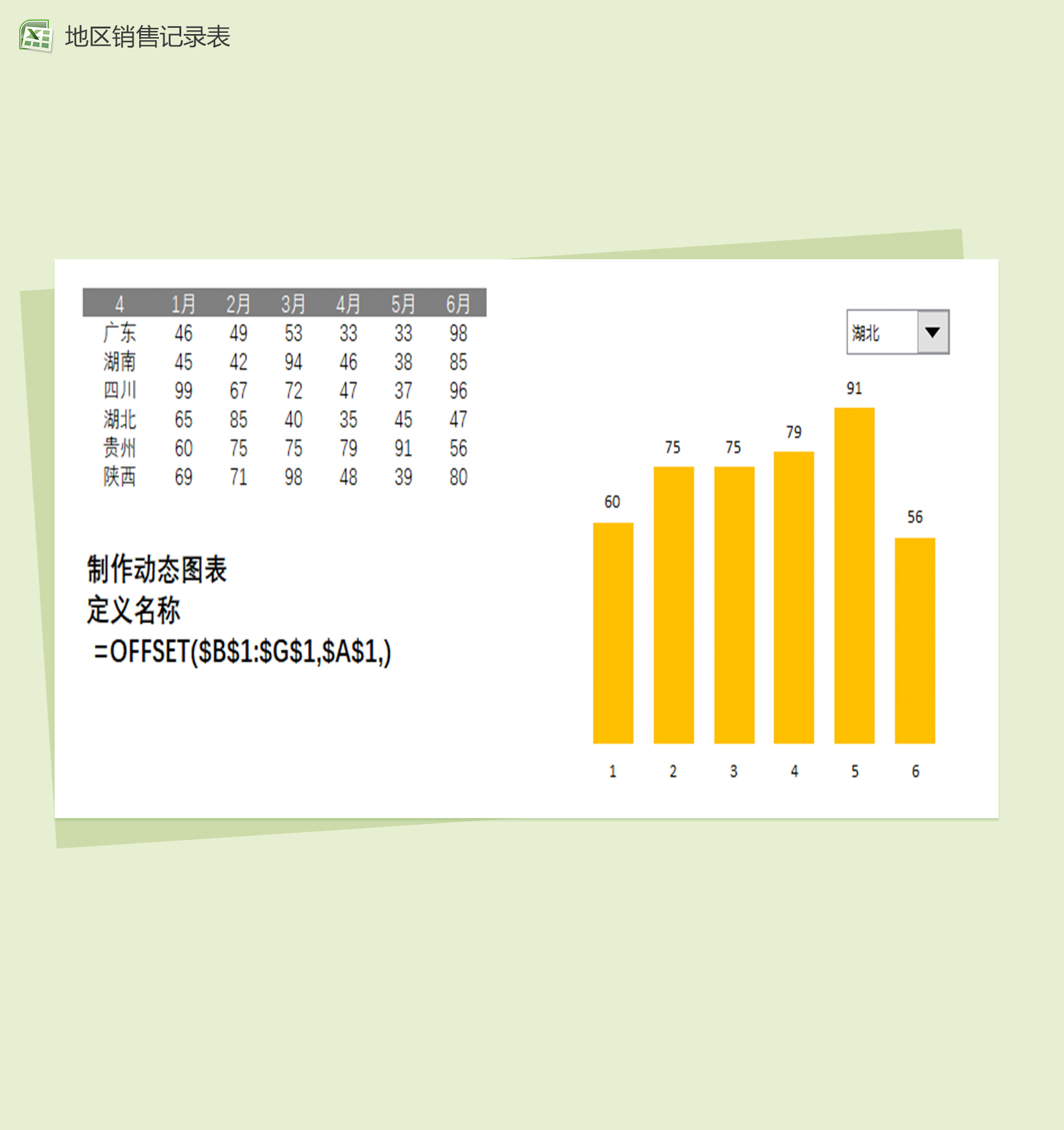 地区每月销售情况记录表Excel模板-1