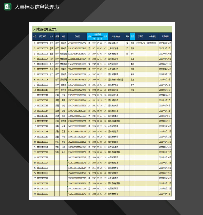 企业人事档案信息管理表Excel模板-1