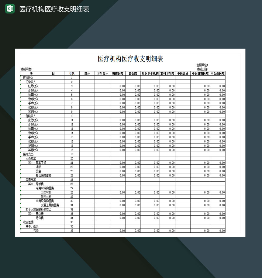 医疗机构医疗收支明细表Excel模板-1