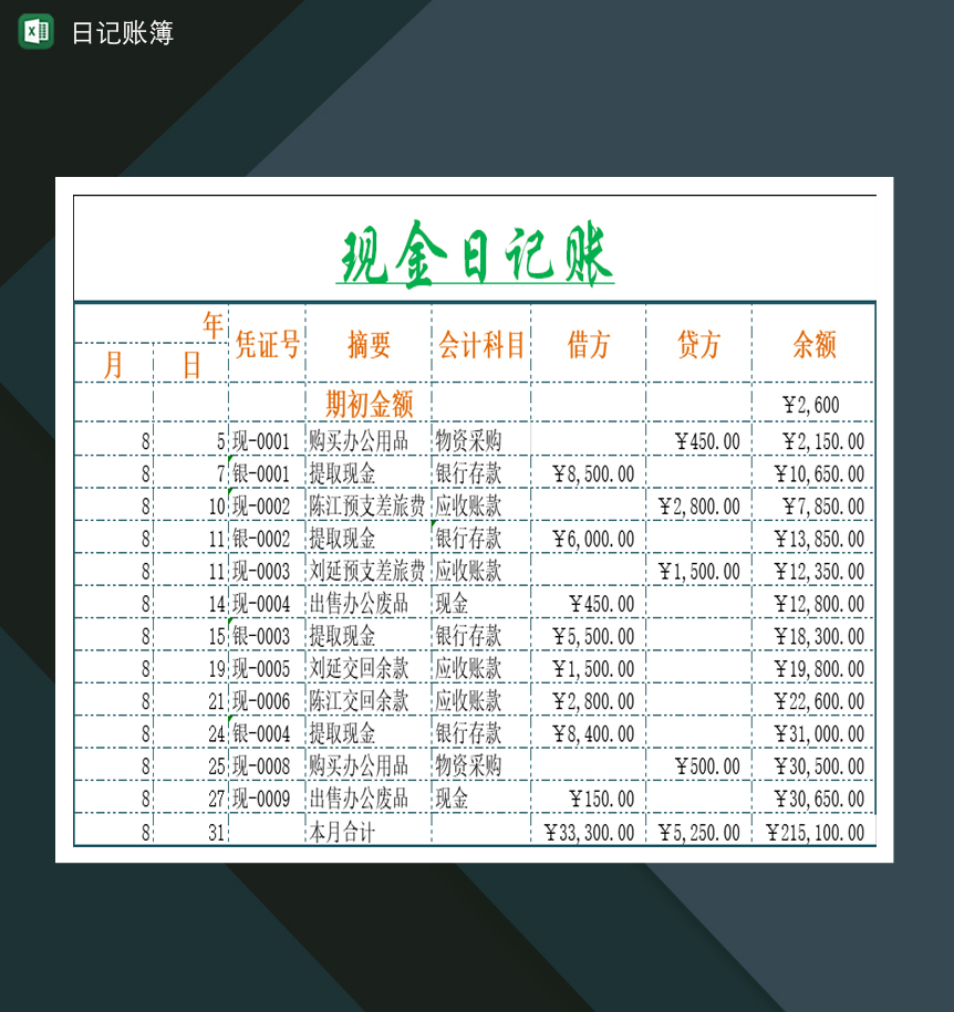 各大银行现金日记账簿电子表格Excel模板-1