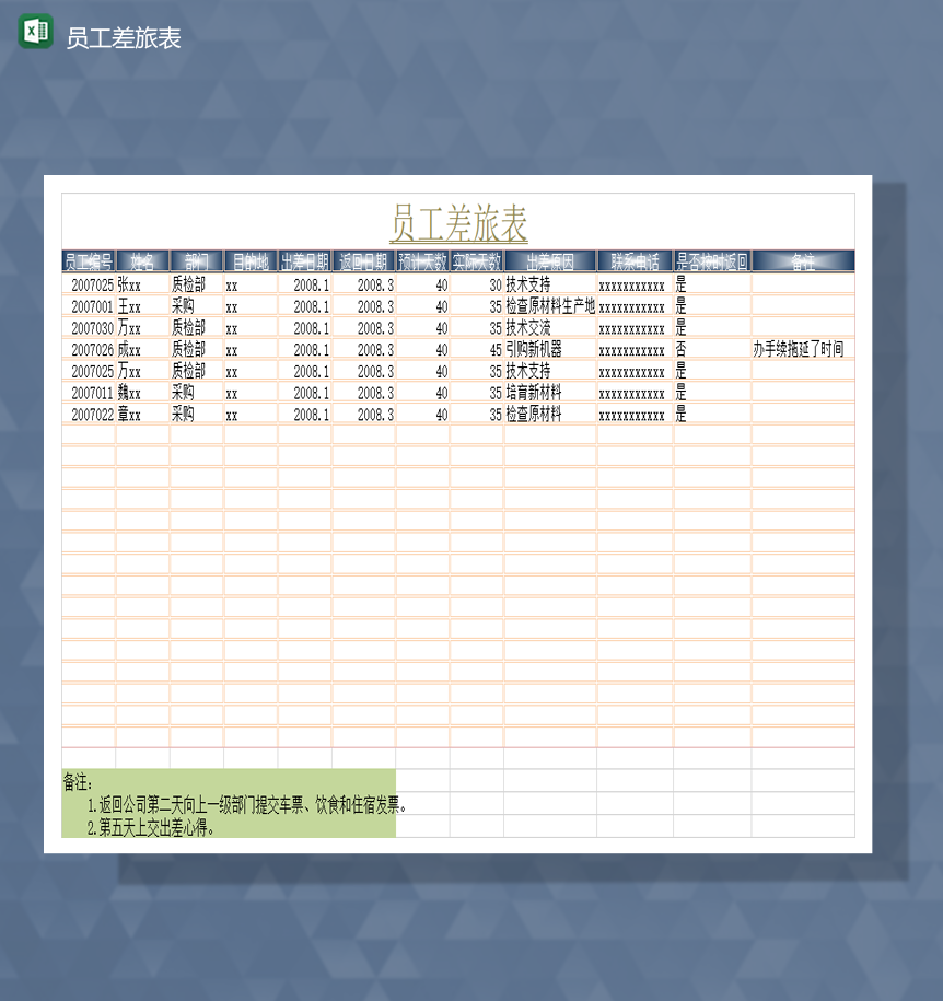 2020年公司财务会计员工差旅费报销统计表Excel模板-1