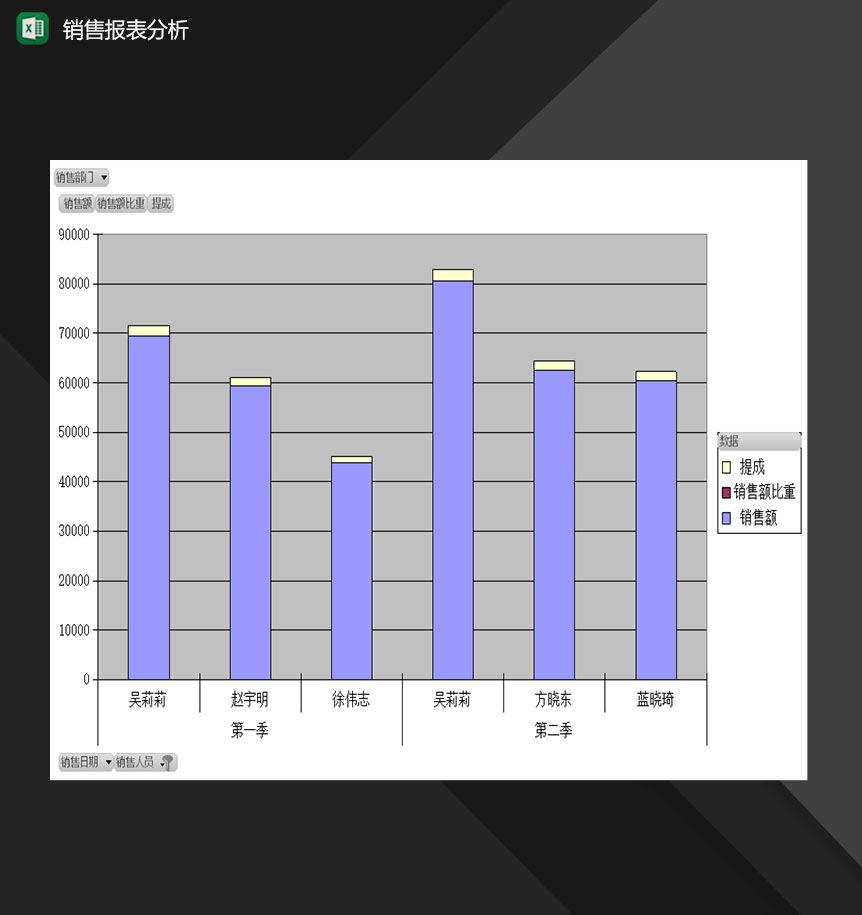 企业公司产品销售情况分析报表Excel模板-1