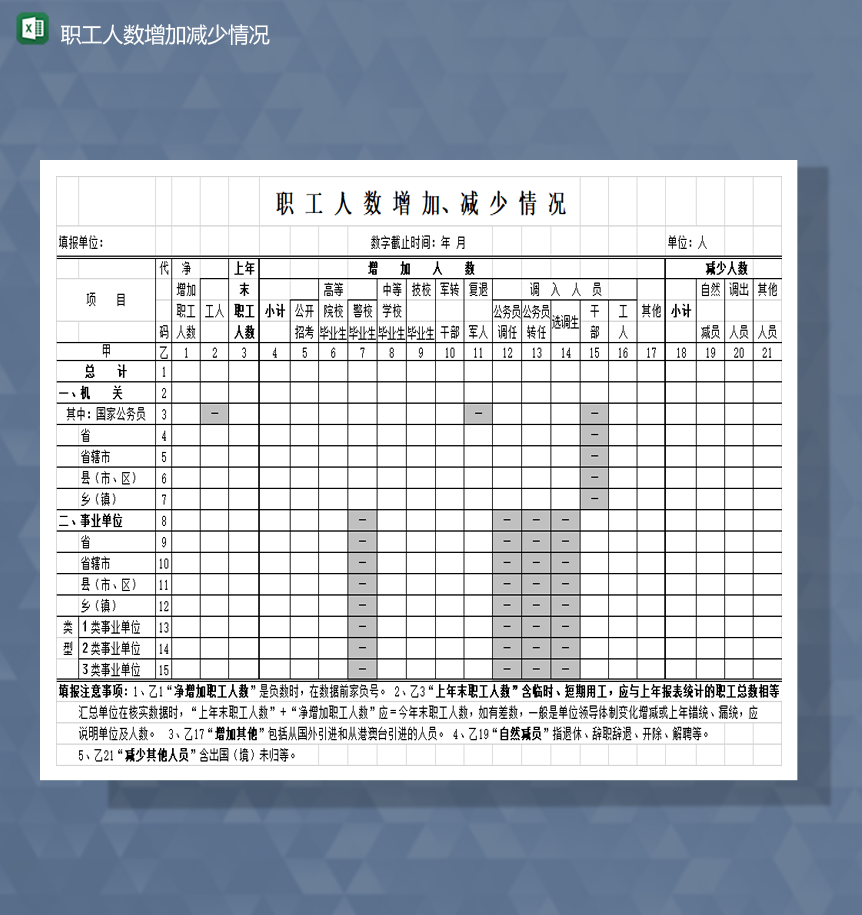 事业单位人员增减数量统计详情表Excel模板-1