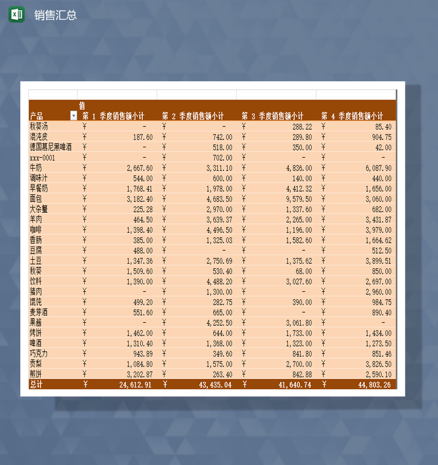 企业产品销售汇总详情报表Excel模板-1