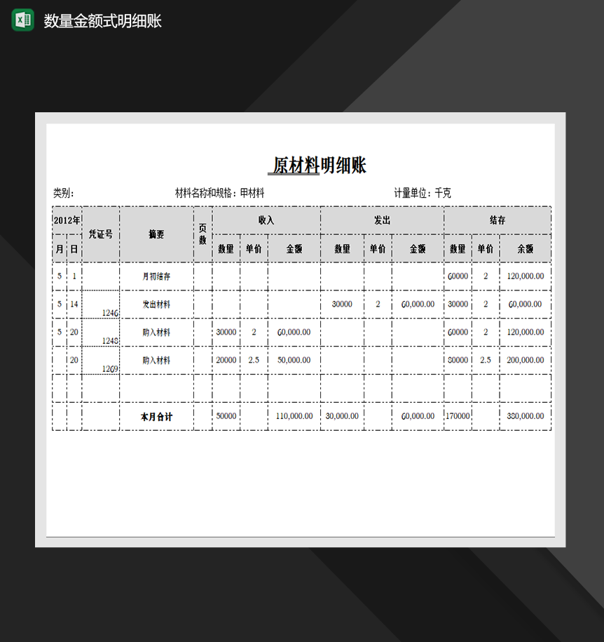 制作数量金额式明细账财务统计报表Excel模板-1