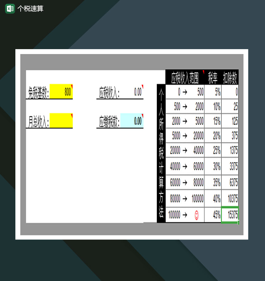 财务个税速算详情表Excel模板-1