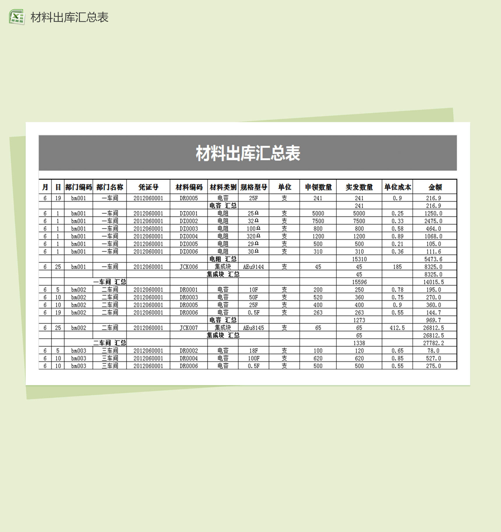 材料出库汇总表-2