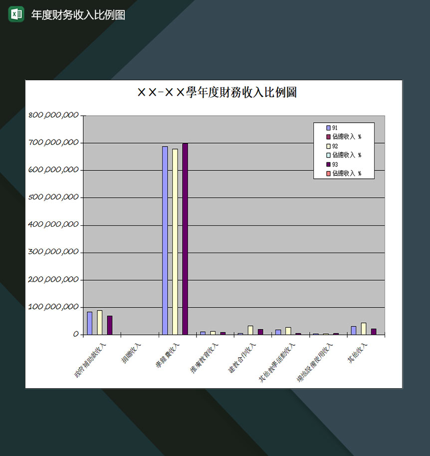 公司年度财务收入比例图表Excel模板-1