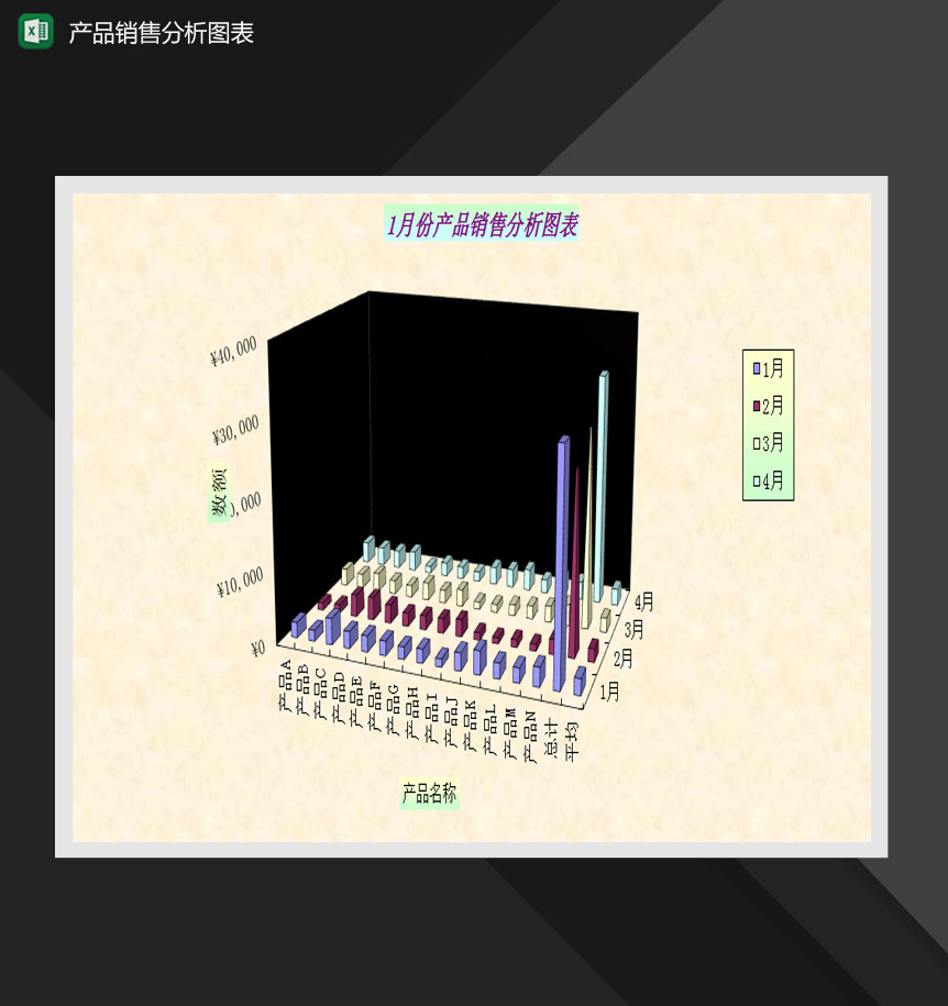 数据分析表Excel模板-1