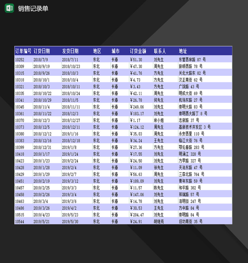 企业公司常用销售记录单表格Excel模板-1