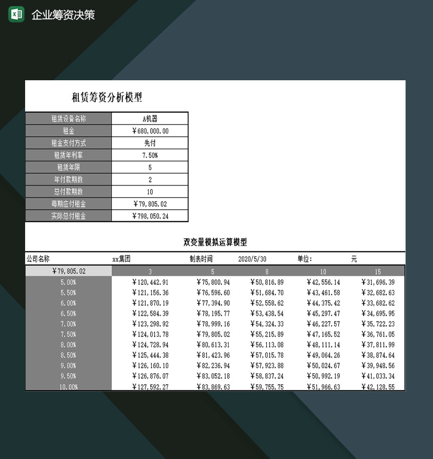 企业筹资决策筹资分析贷款偿还进度分析表Excel模板-1