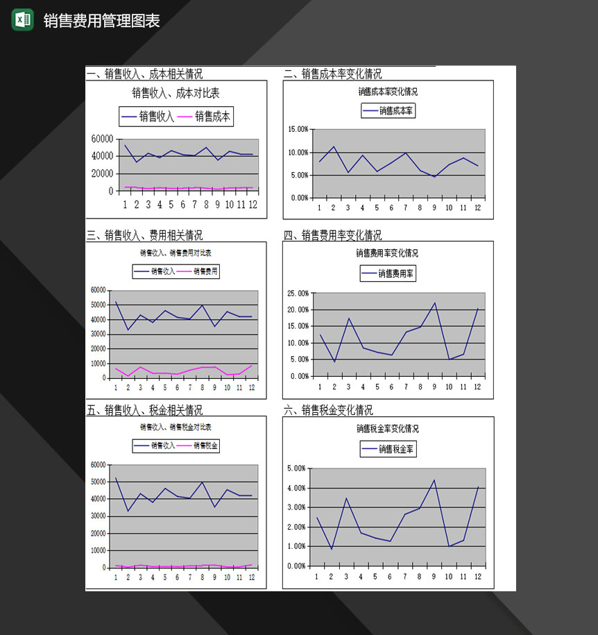 公司产品销售费用管理事项登记表Excel模板-1