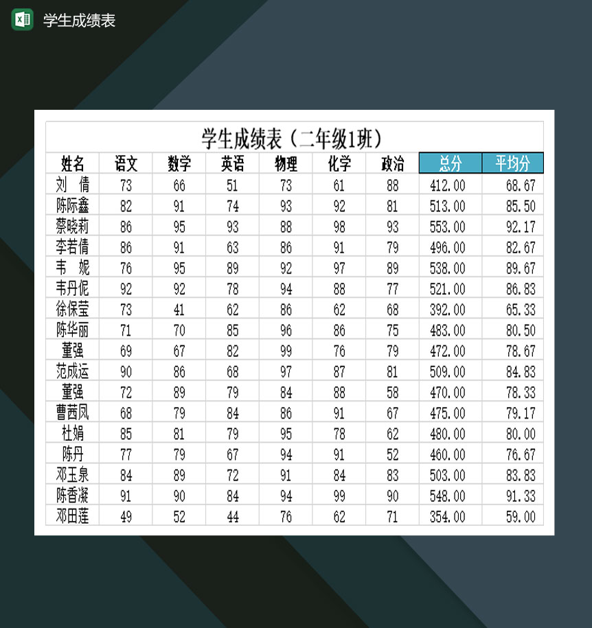 重点高等学校学生成绩表Excel模板-1