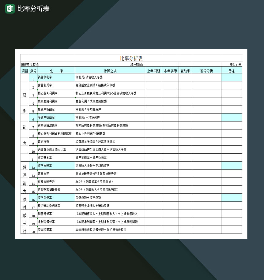 比率分析表Excel模板-1