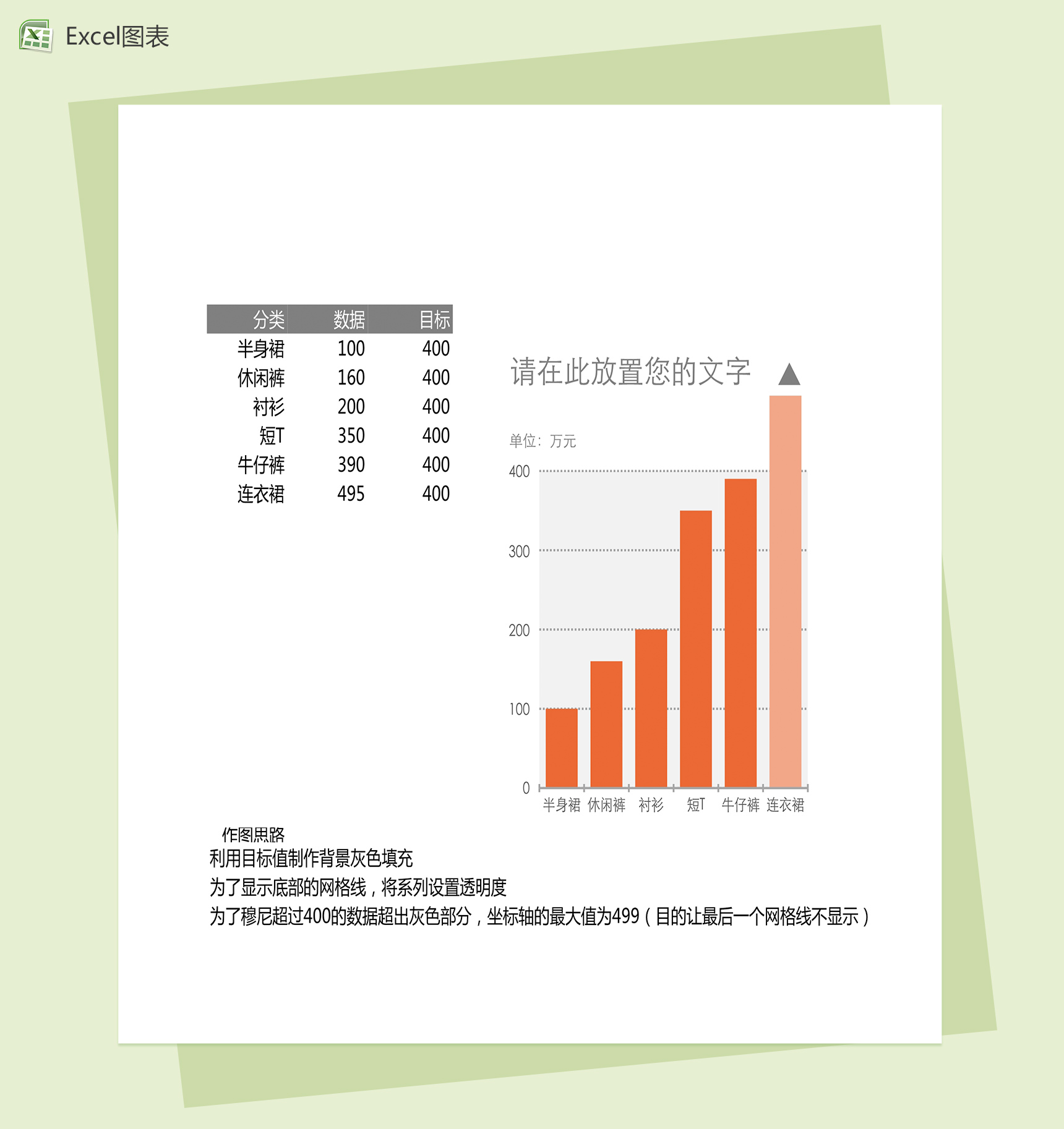 商品销售柱形图excel图表模板-1