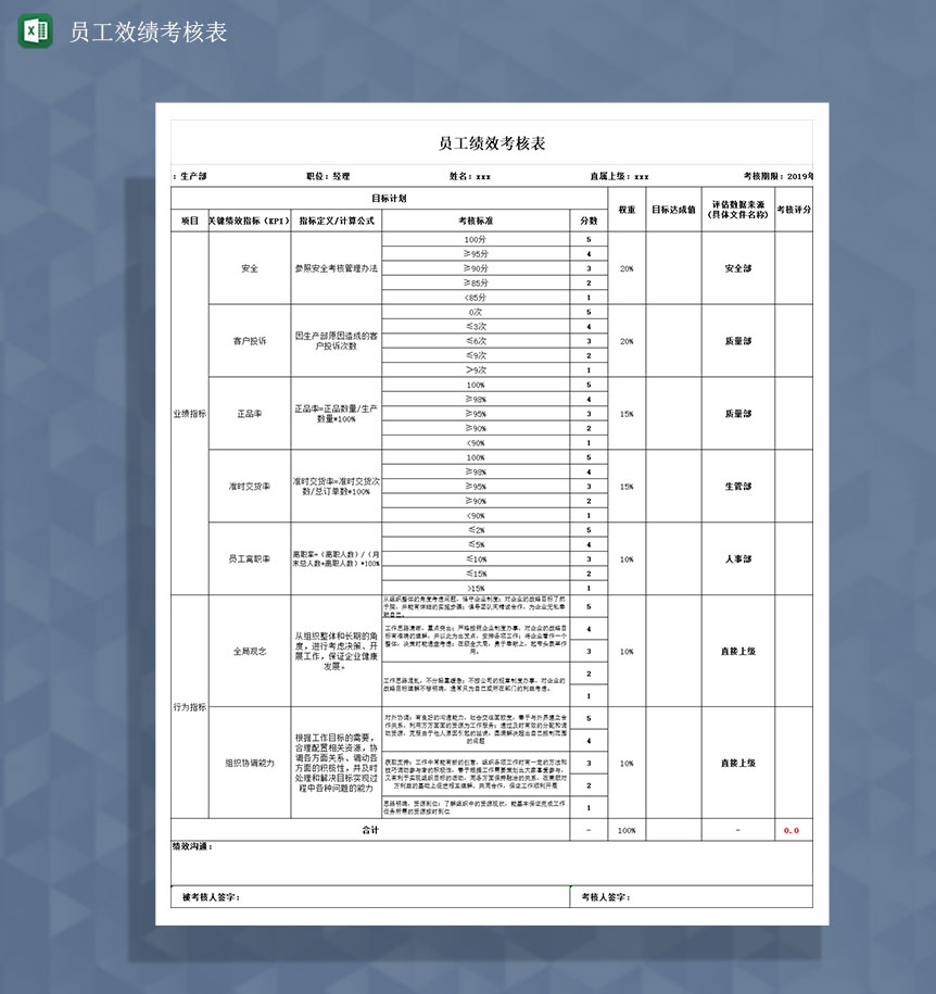 公司员工工作效绩行为指标考核Excel模板-1