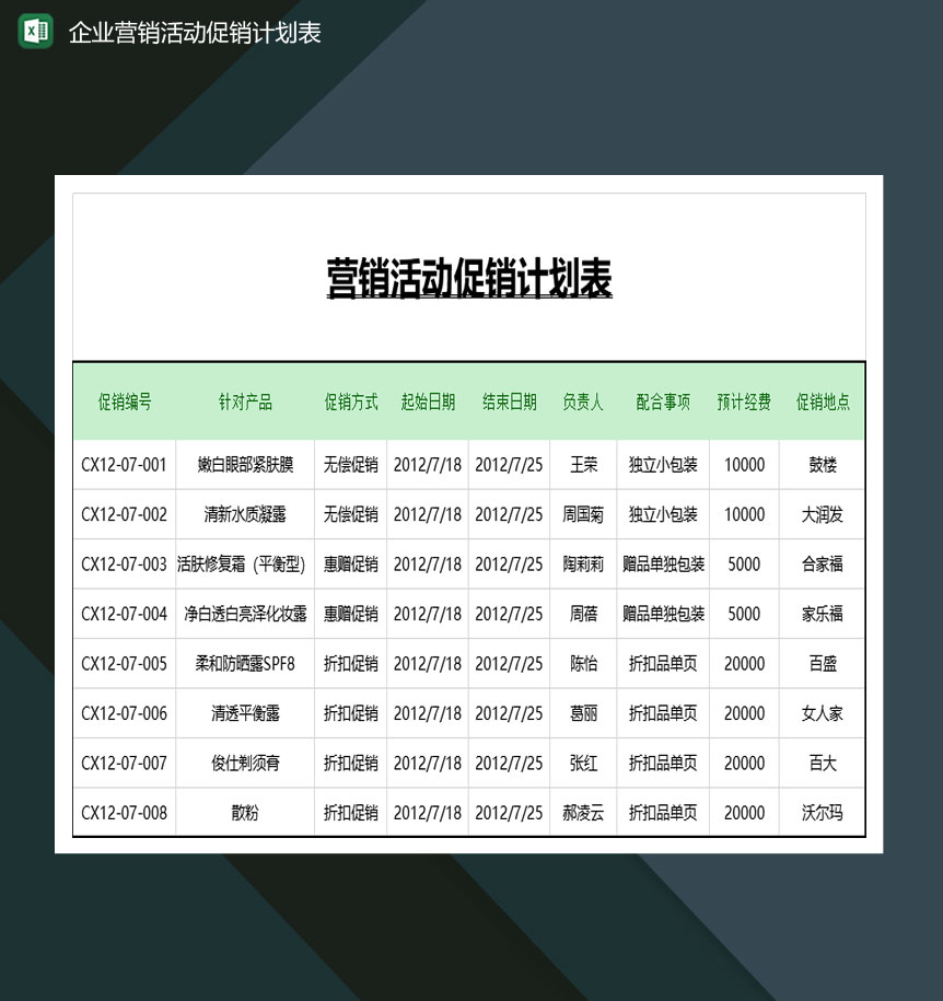 企业营销活动促销计划表Excel模板-1