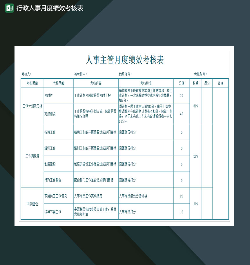 行政人事月度绩效考核表主管专员Excel模板-1