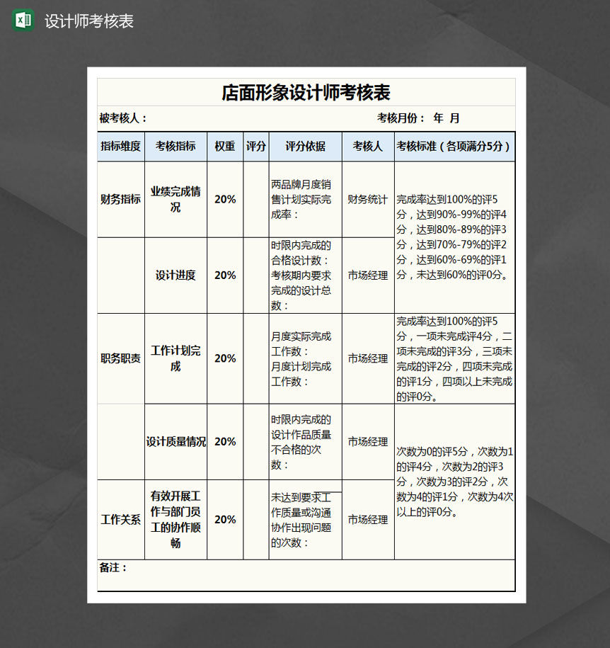 店面形象设计师考核表Excel模板-1