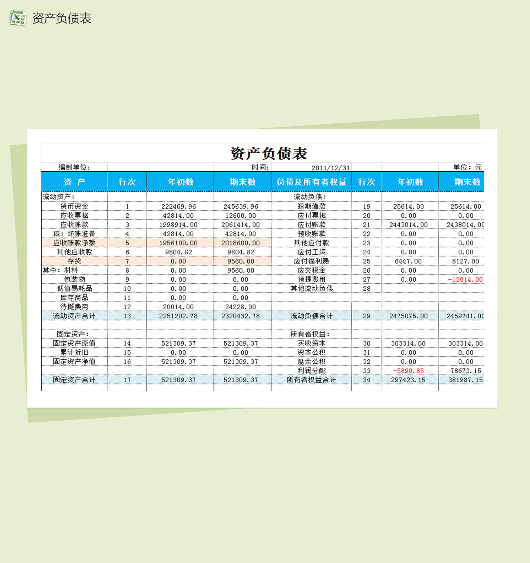 资产负债财务会计明细报表excel表格模板-1