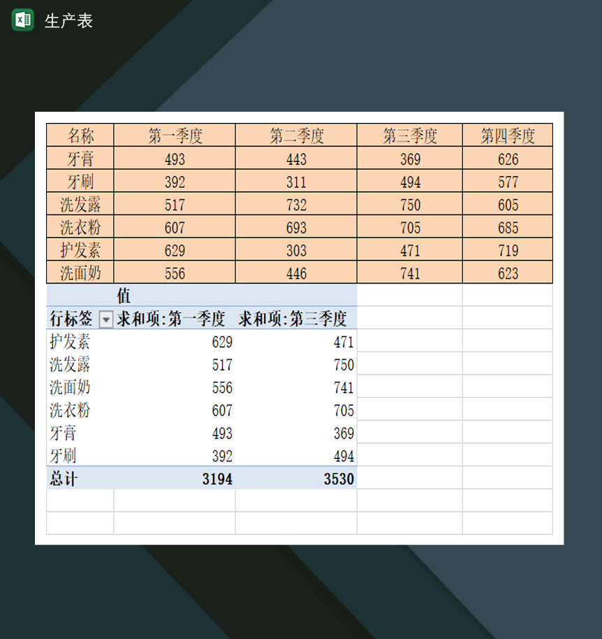 公司工厂季度生产规划统计表Excel模板-1