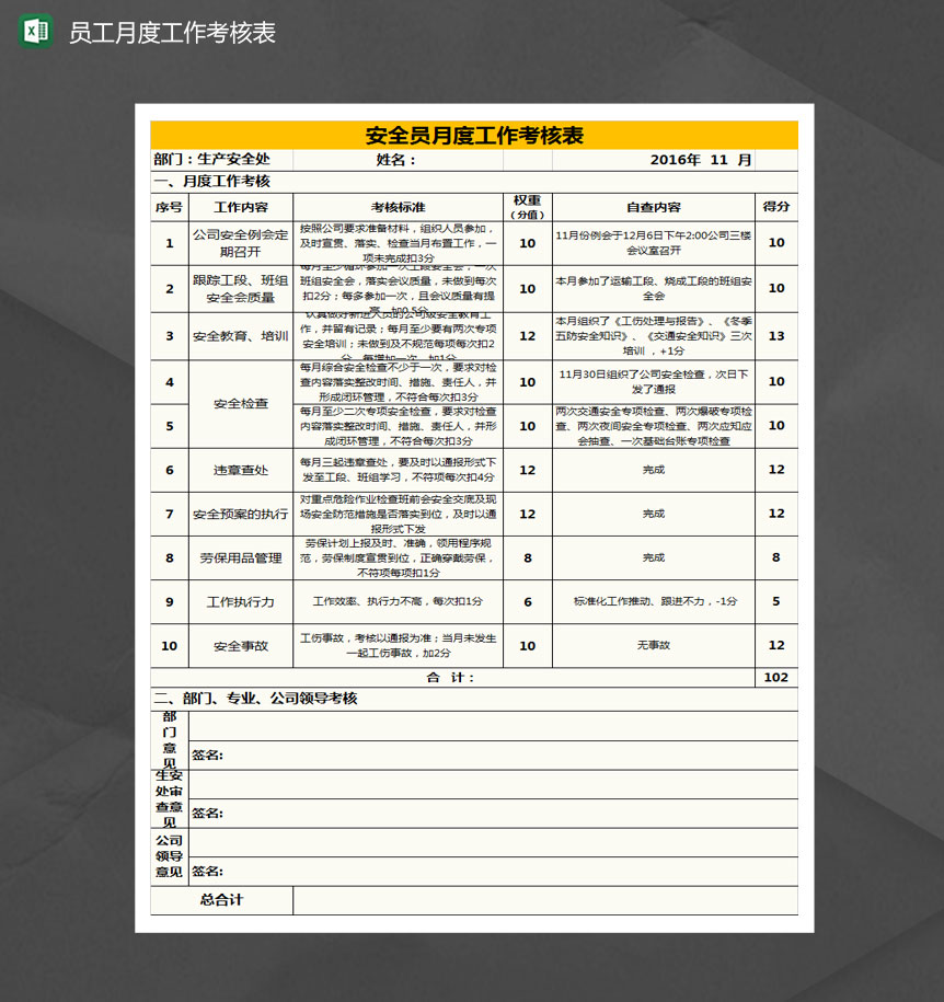 安全管理人员工作考核表Excel模板-1