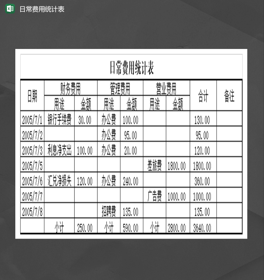 公司日常费用开支报表Excel模板-1