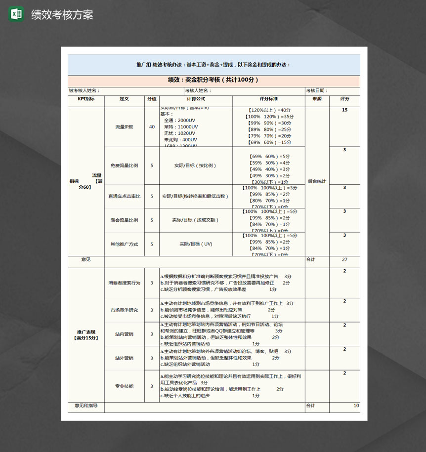 淘宝推广组绩效考核方案Excel模板-1