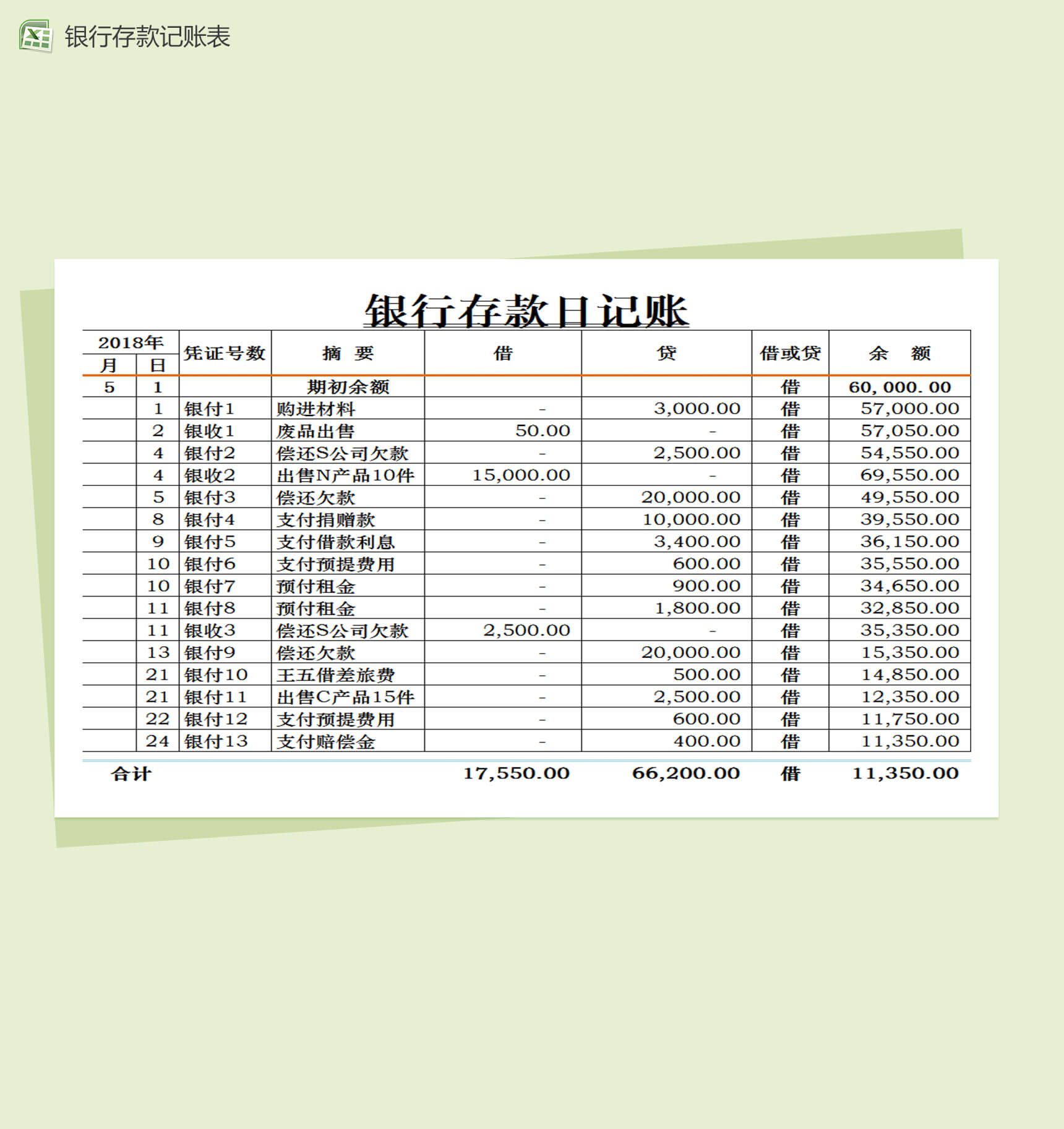 银行存款日记账表格Excel模板-1