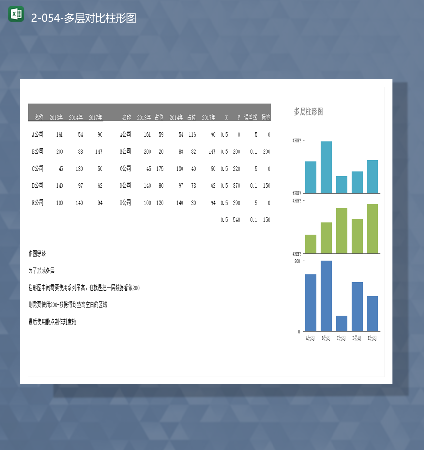 2020年各公司数据统计分析柱形图报表Excel模板-1