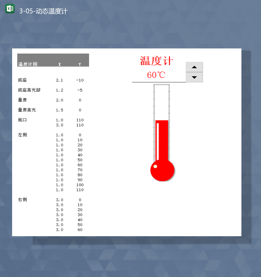 数据统计散点误差线根据度数变化大小温度计形图报表Excel模板-1