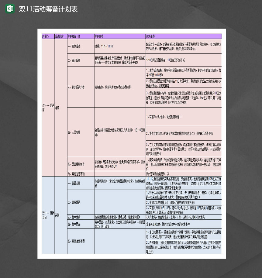 双十一活动备战手册主要注意事项Excel模板-1