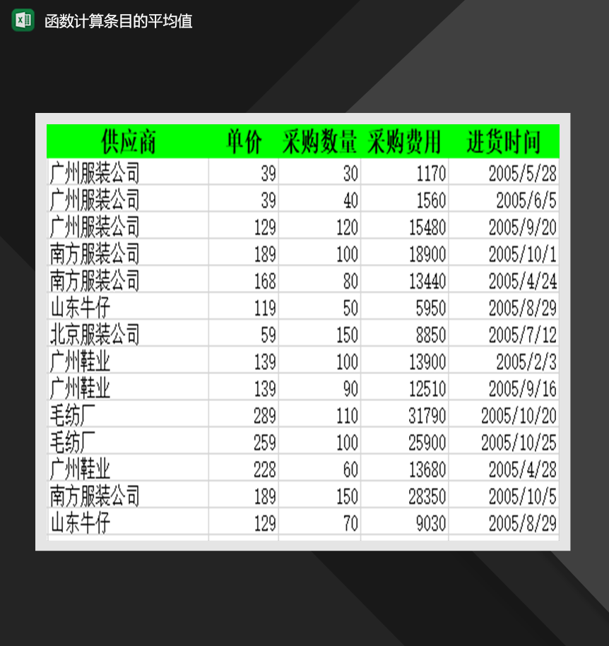 使用DAVERAGE函数计算平均值的财务管理报表Excel模板-1